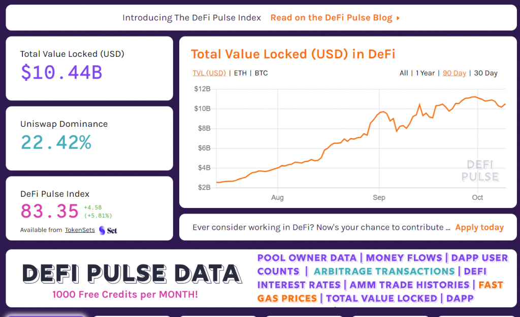 Defi pulse detail view